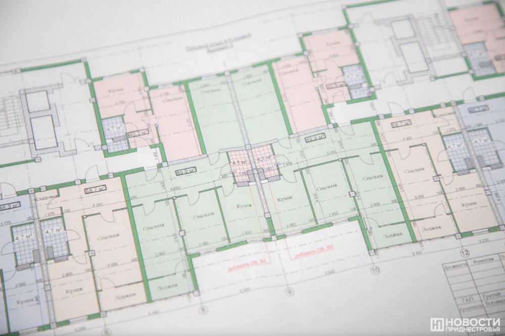 ��� ���������� ������ ���� �� �������������