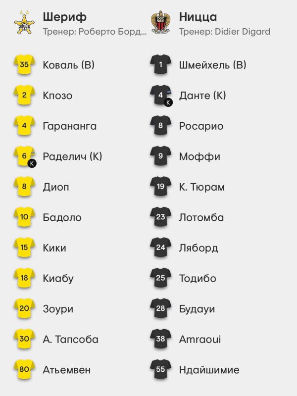 ������� �� ����������� ���� �����-�����