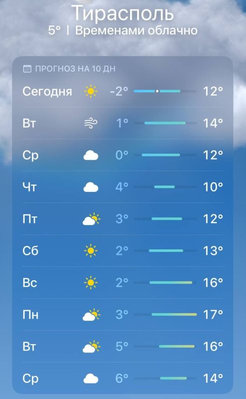 ������� ������ �� ���� ������ ������