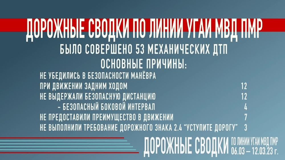 �������� ������ �� ����� ���� ��� ���