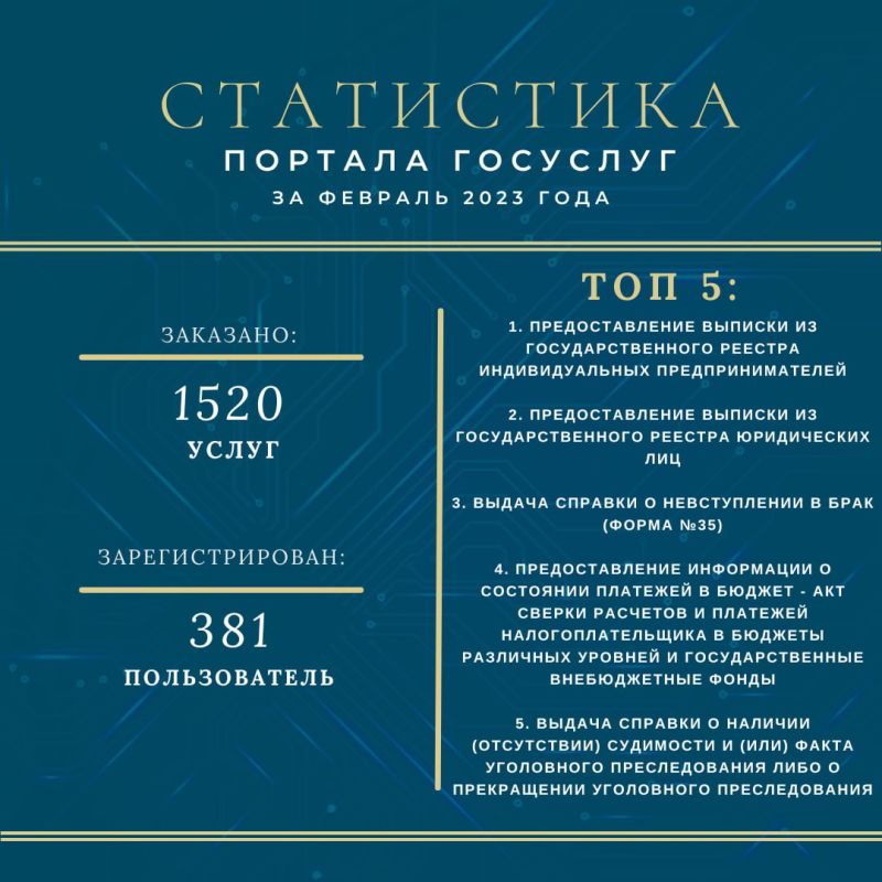 ���������� ������ ������� ��������