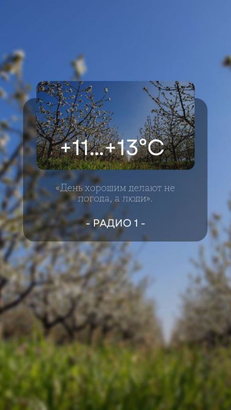 15 ����� ��������� ���������� ����������, ��� �������