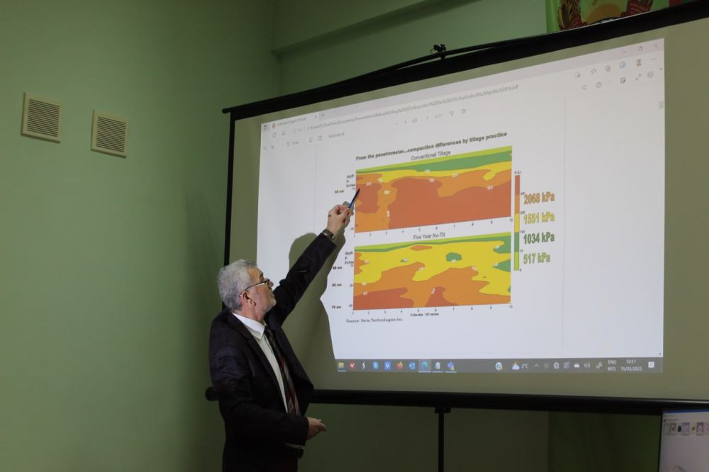 �� �������� � � ������� �������������� � �� ������