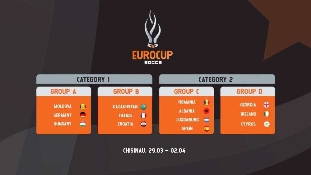 ��� �������� ������ �������