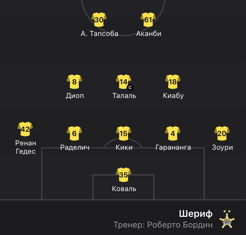 ������ ������� �� ����������� ����