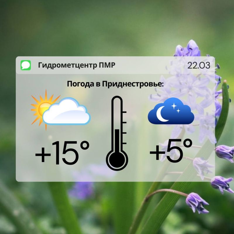 ��������� ���������� ����������, ��� ������������ �������