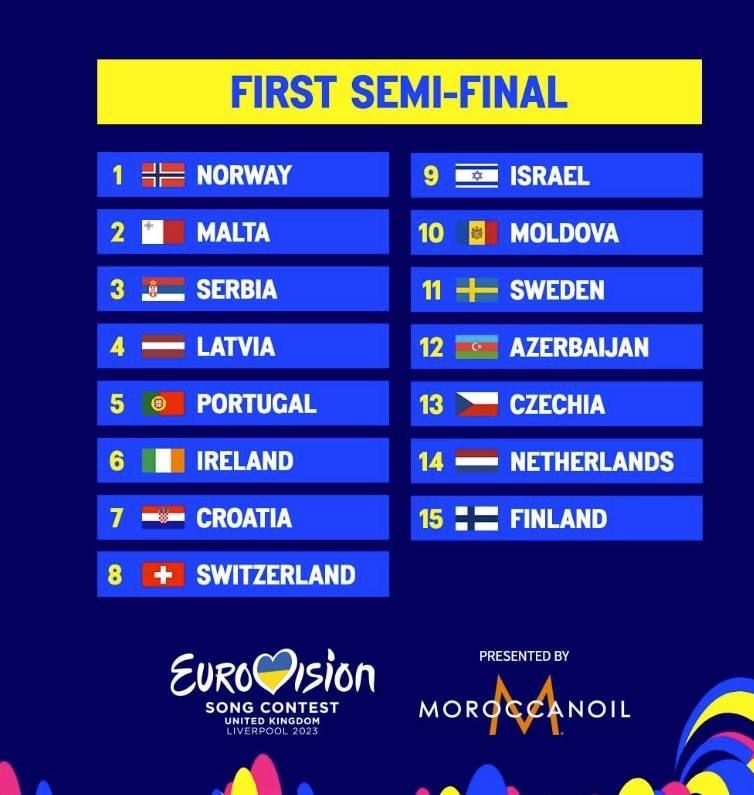 ���� �������� �������� �� ������������ � ������ ���������� ��� ������� �������