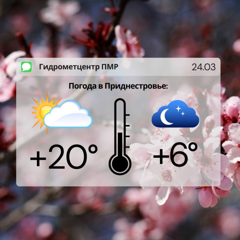 ��������� ���������� ����������, ��� �������