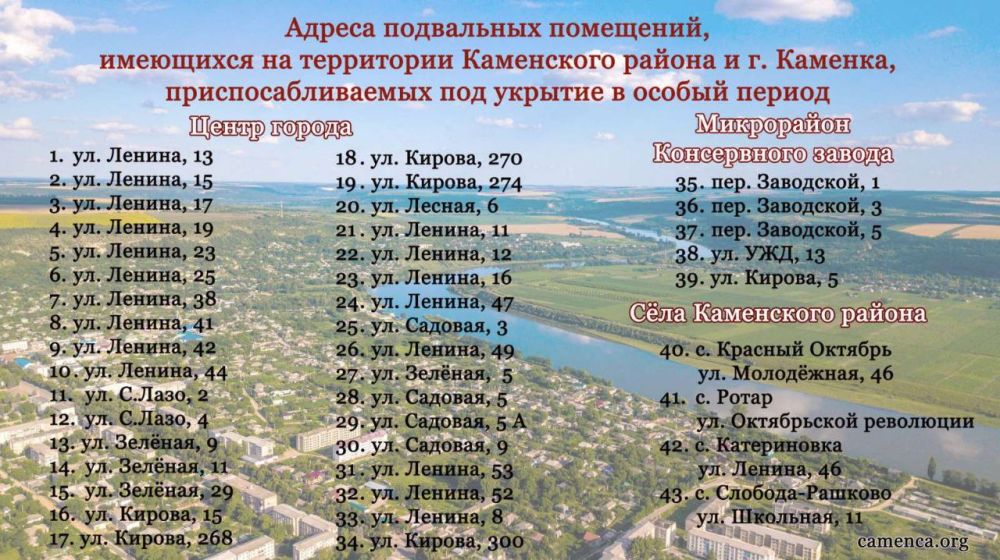 ��� �������� ������� ������