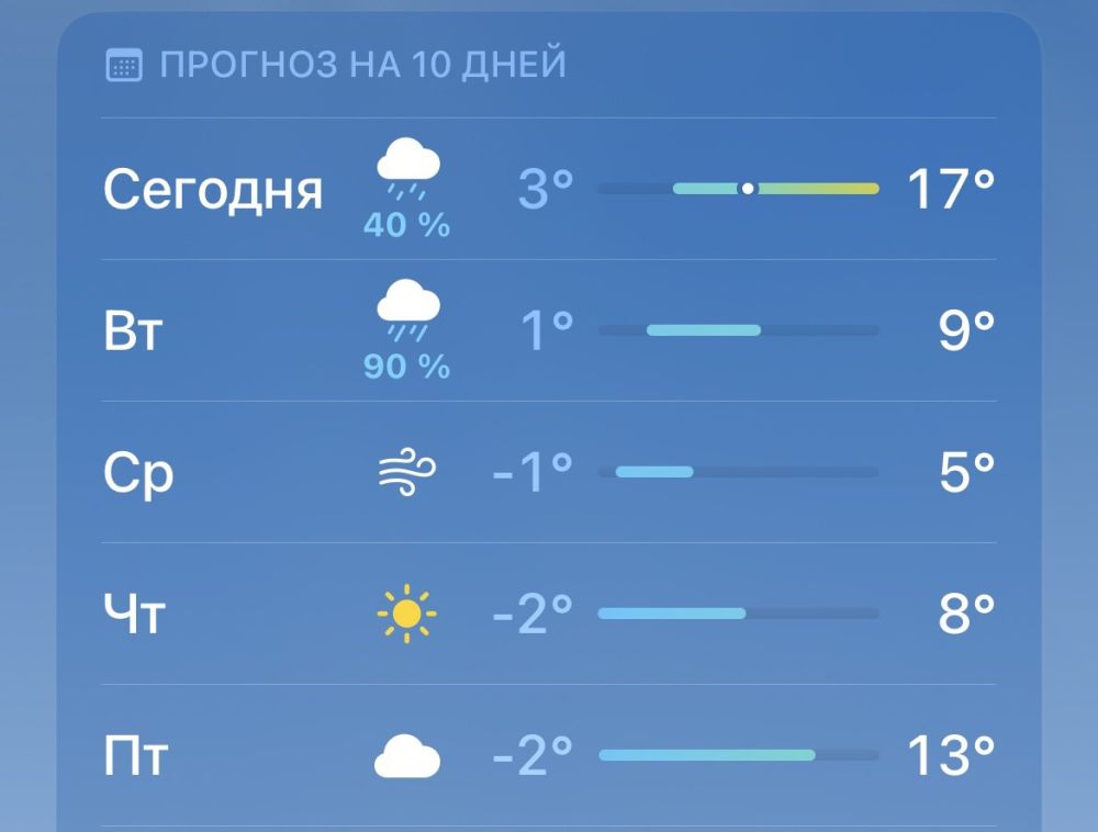 ������� ����� ������ � ������� �� ������