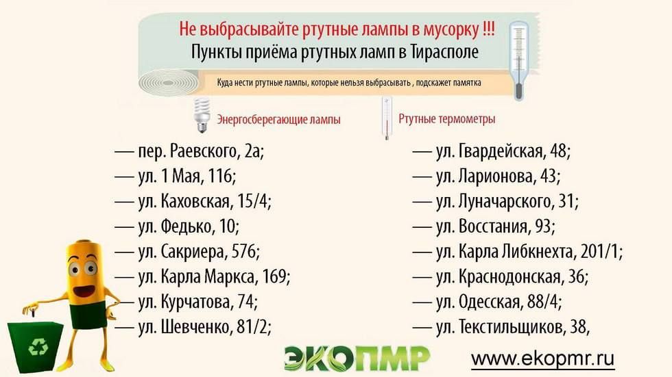 ������ 100 ������� ���� �������� � ��������� �������� ��������� ������л ��� ���������� ����������