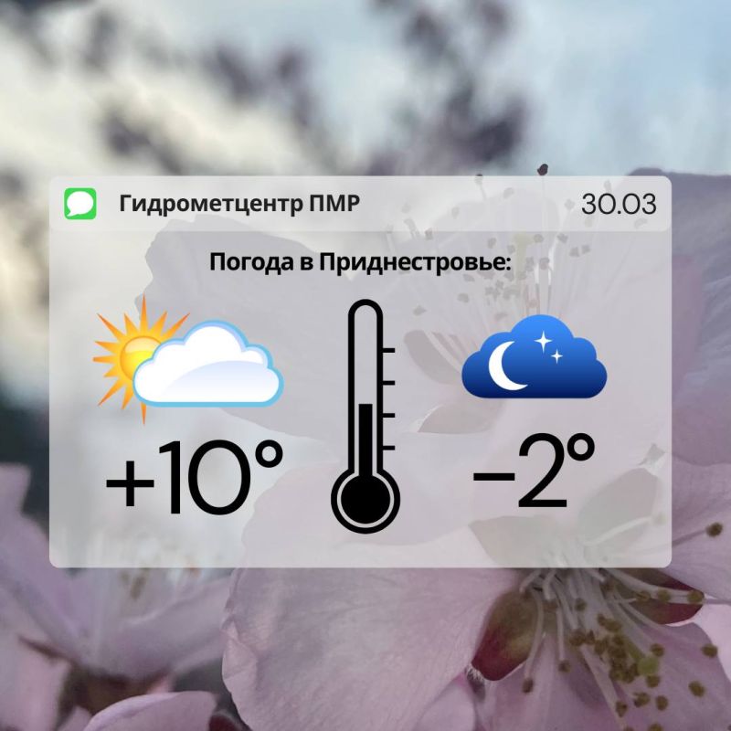 ��������� ���������� ����������, ��� �������