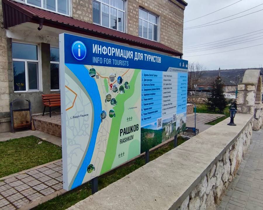 � ������ ���� ������ ����������� ������������� ������ � ����������� �� �������, ���������� � ������