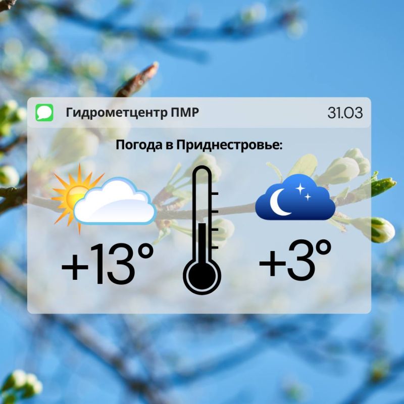 ��������� ���������� ����������, ��� ������������ �������