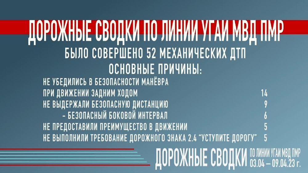 �������� ������ �� ����� ���� ��� ���