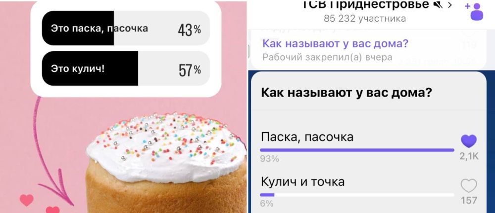 ������ ������������� �������� � ����� ������, �� ���� �������