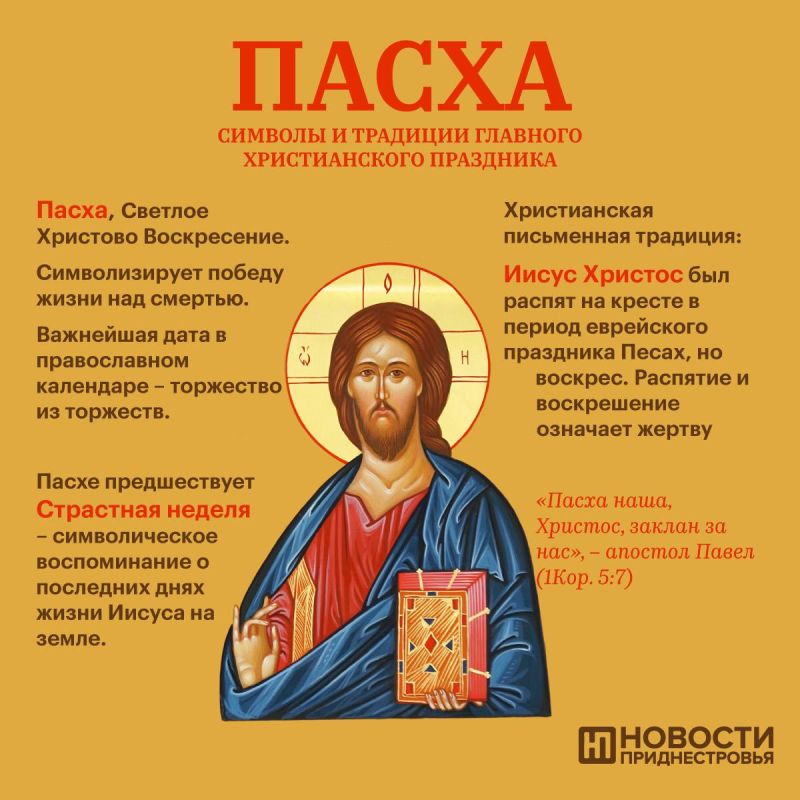 ������ ���� ��������� ������