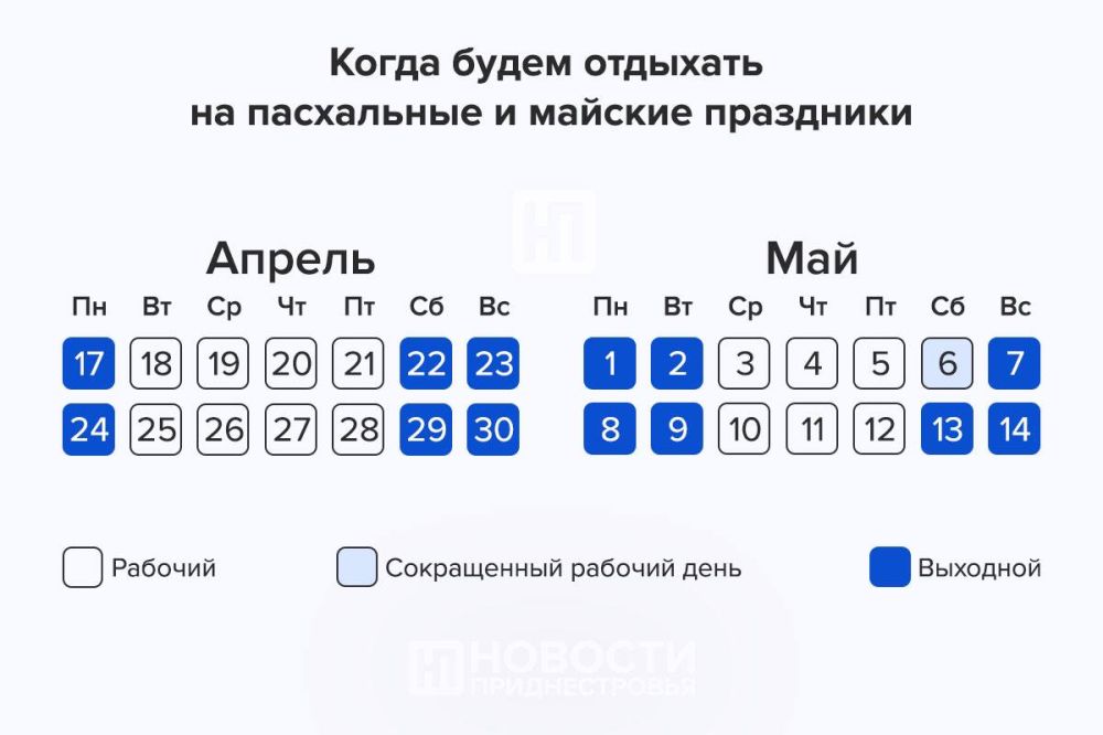 ��������� ��������� ������� ������ � ������������� ����� ���������