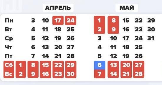 ������ - ����� �������� ������� ����� � ���� ����