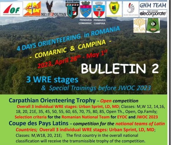 ������� ��������������� �������������� ������ ������� � ������� �������� ������������� WRE