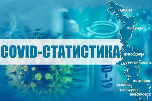 ���������� �� Covid-19. �� ����������� ���� � ����������� �������� ������� 24 ��������. �� ��� 15 � � ��������� �� ����...