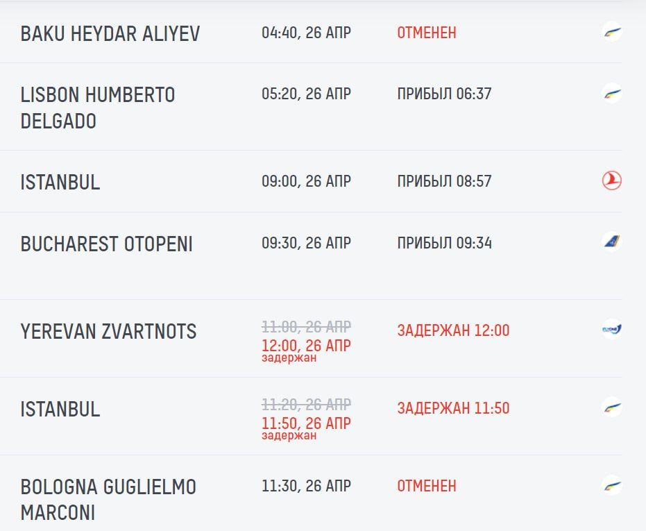 Air Moldova ������� �������� ����� � ������� � ����