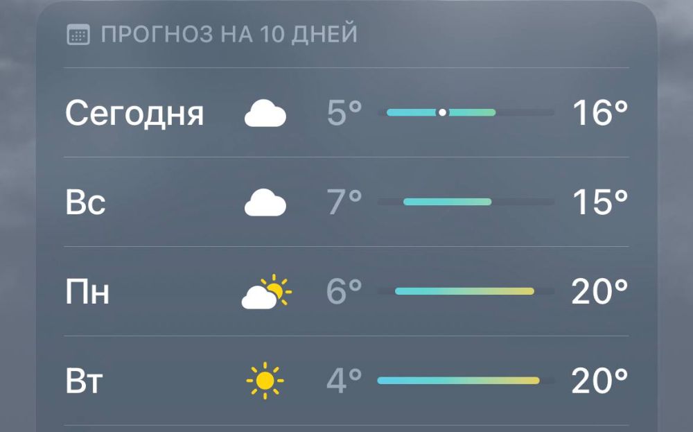 ���� ������� ��������, ������� ������