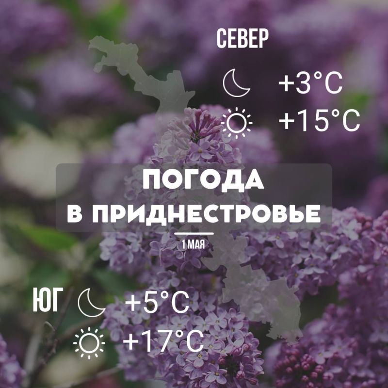 ��������� ���������� ����������, ��� �������