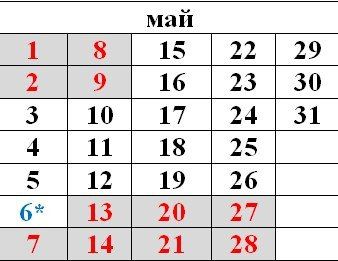 ���� ��� ����� �� ���������: ��� ����� ��������