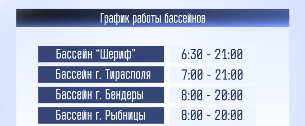 ������� ������� ������� "�����"