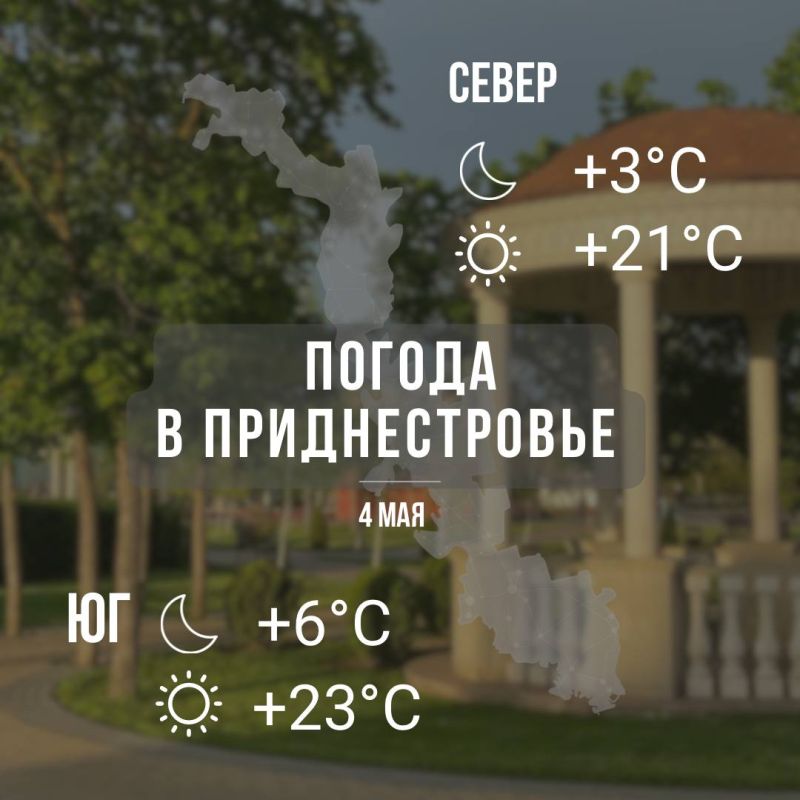 �������� � ��� �������. ������� � ������������� ���