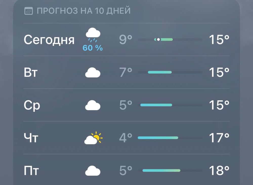 ������ ���������� � ����������� � �����