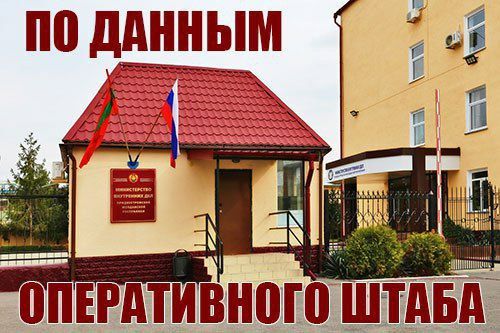 ������������ ��� ���������