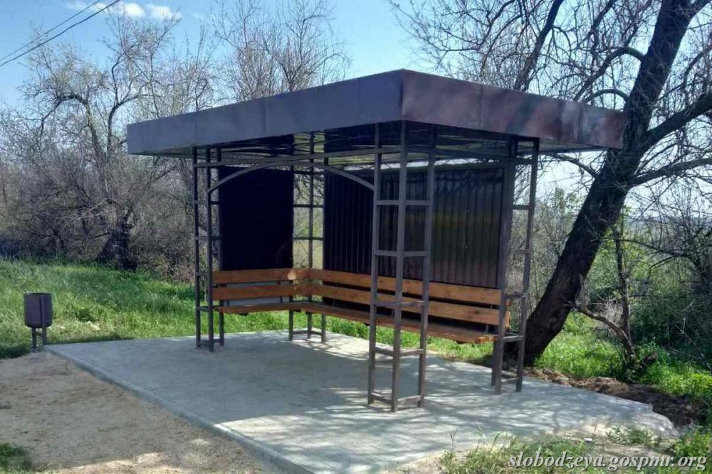 � ������������� ������ ���������� ����� ������������ ���������