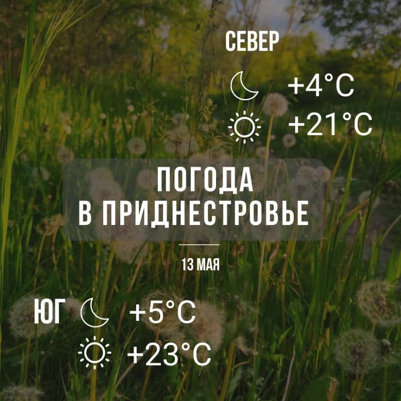 � ������������� � ����� ����