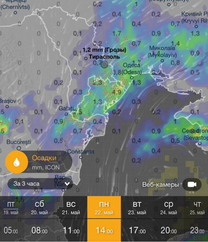 � ����������� ����� ����� � �����