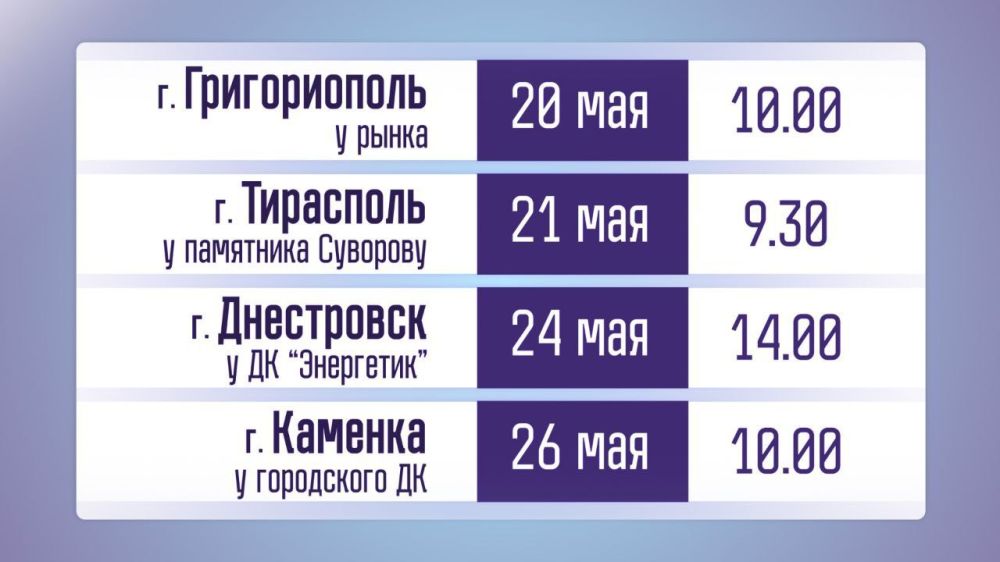 � ������� ����� ������ ���������� ������������ �� ���