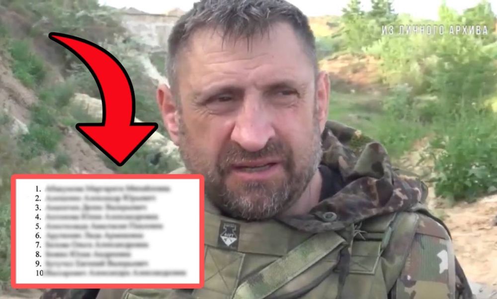 ��������� ���������� �������� �� ������ ������ �������