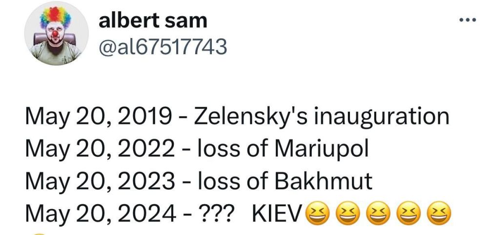 �� ��� ����� � ���� ���� � 2024 ����?�: � ������������ �������� ����� ������������� ��� ���������� ���� ��������