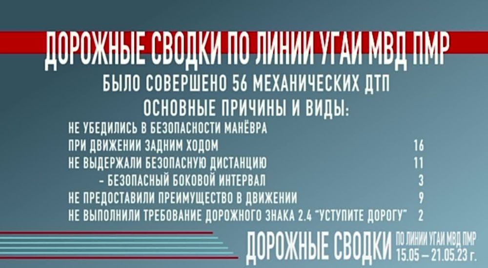 �������� ������ �� ����� ���� ��� ���