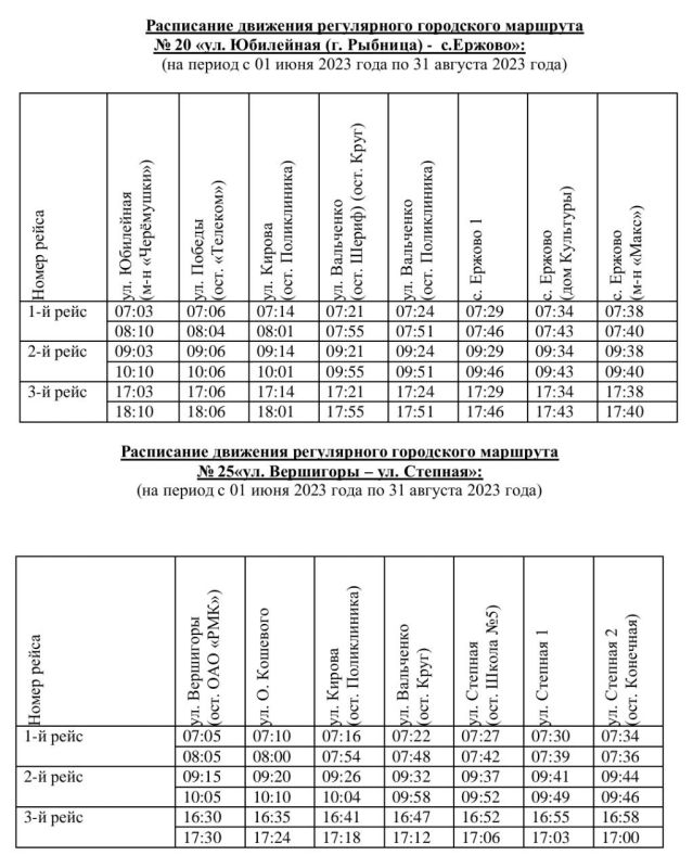 ����� ��������� �������� � 20 � � 25 ����� ��������� �� ������ ����������