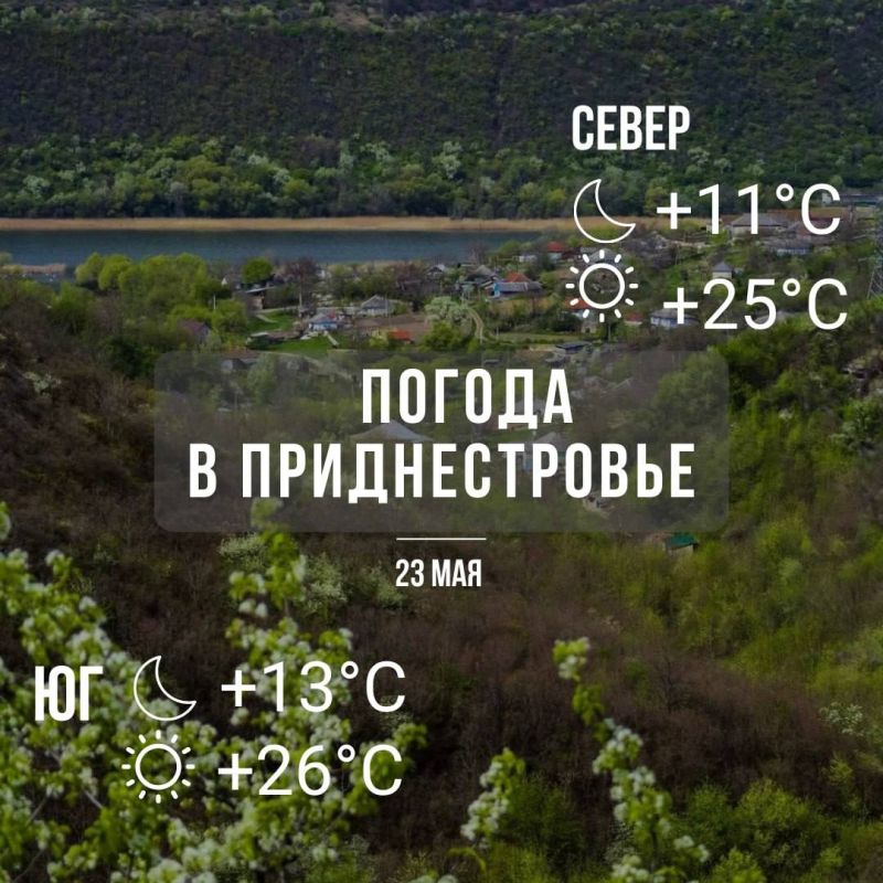 ���� � �����, ������� ��������� �����