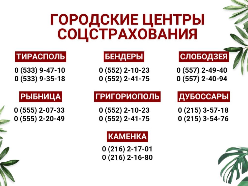 ����� ��� ���� ��������, ����� ������ � ��������� ������� ��������������