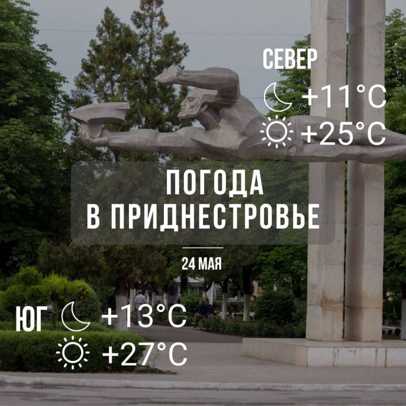 �������� ��� �����, ������������ ��������� � ����