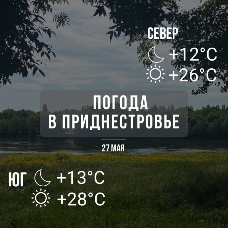 �����, ������� �����. ������� � ������ ���