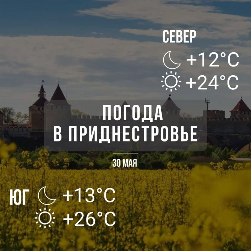 ����-������, ����-������, �������� ��������� II � ��������� �������������� ���������� (���� ������� � �������)