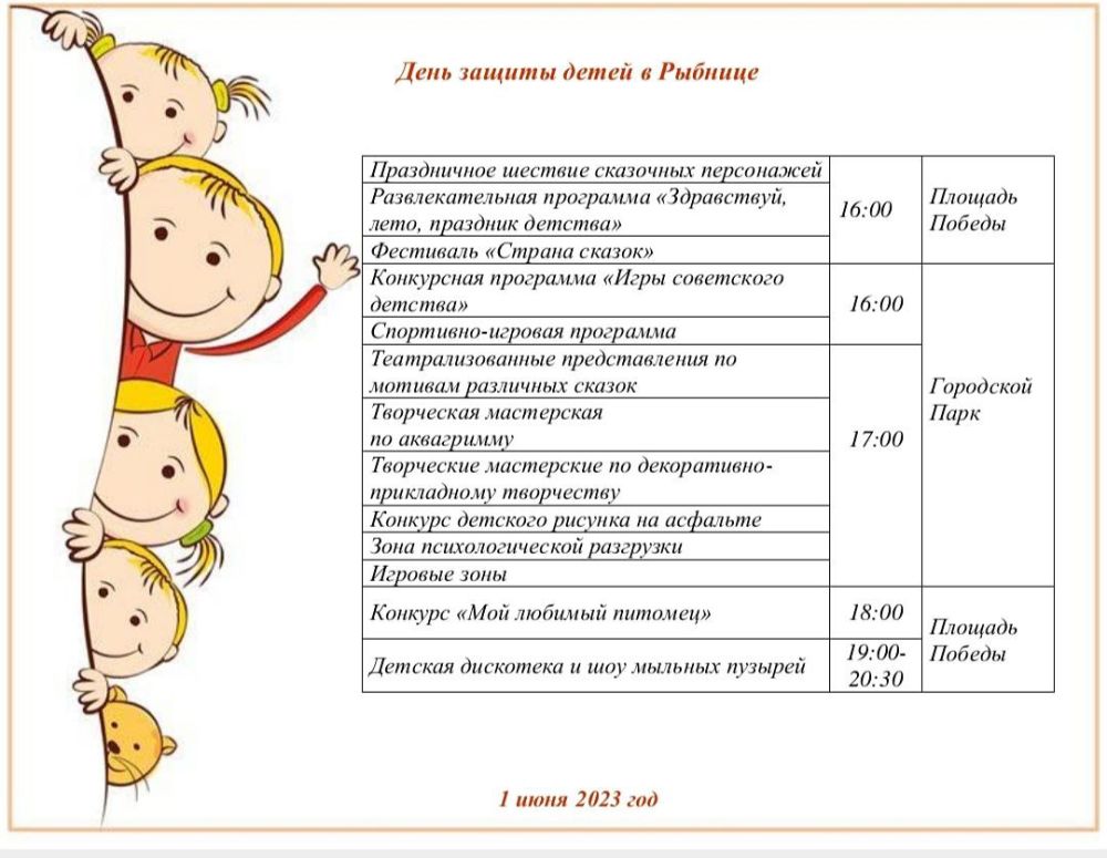 ���� ������ ����� � �������: ����, ���������� ����������, ������� ��������� ���������� � ��� ������� �������