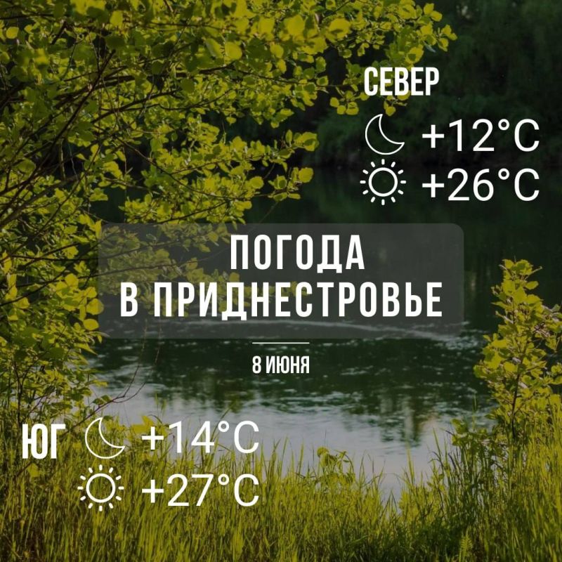 ��������� ��� � ����� � ��� �������