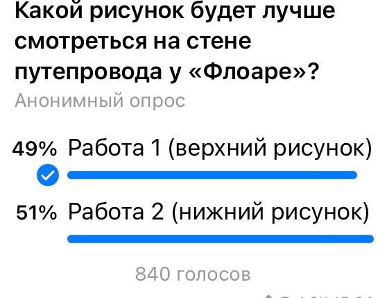 ����������� �������� �������