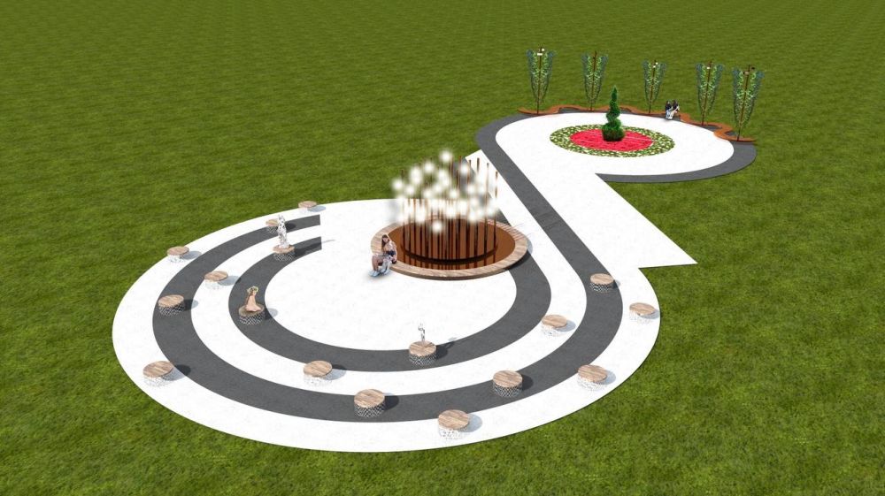 ���������� �������. ��������� ����������� �������� �� ����������. ��� ��� � �� ������